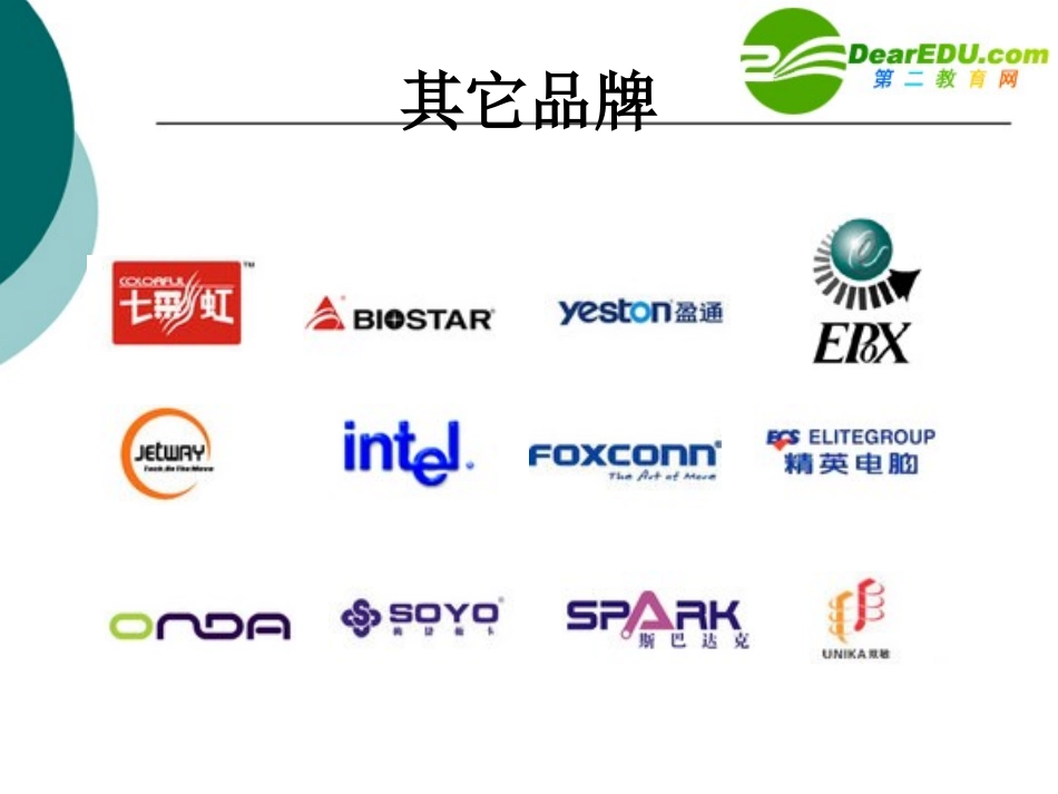 高中信息技术 主板及主板接口介绍课件_第3页