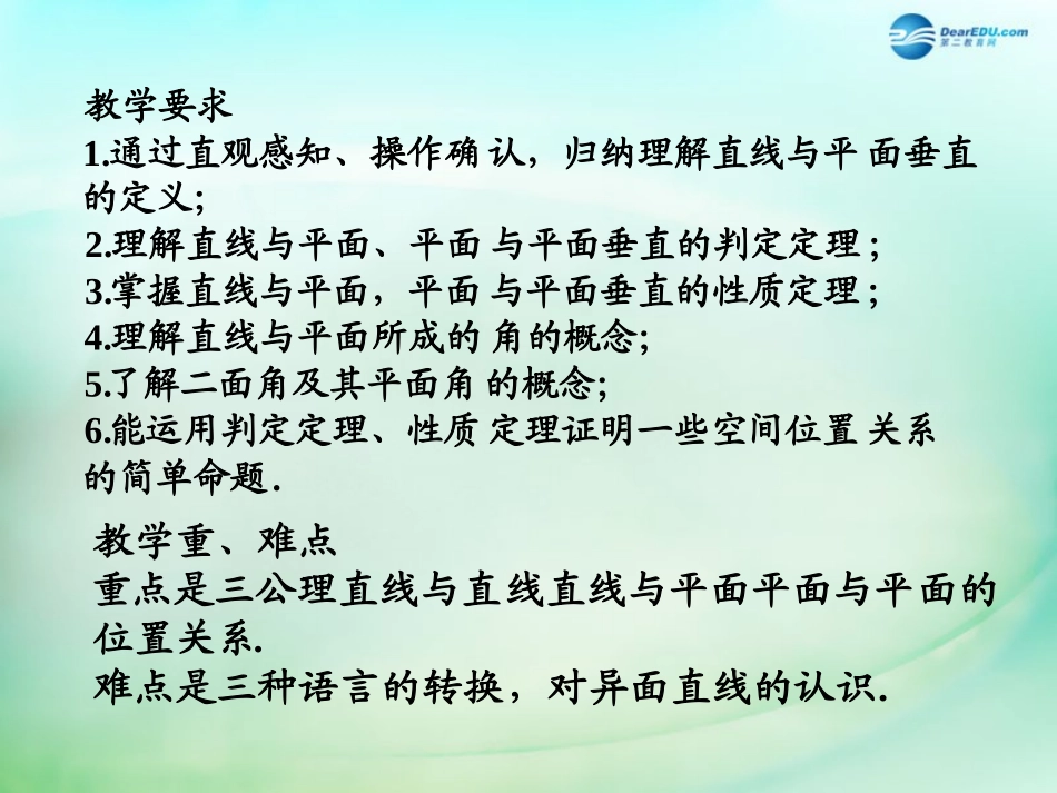 高中数学 第二章 点、直线、平面之间的位置关系 第3节(平面与平面垂直的判定)参考课件2 新人教版必修2 课件_第2页