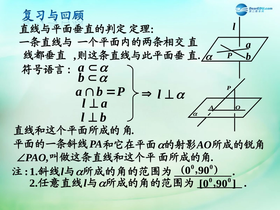高中数学 第二章 点、直线、平面之间的位置关系 第3节(平面与平面垂直的判定)参考课件2 新人教版必修2 课件_第3页