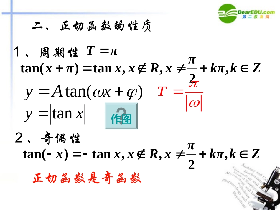 高中数学 143正切函数的性质与图像课件 新人教A版必修4 课件_第3页