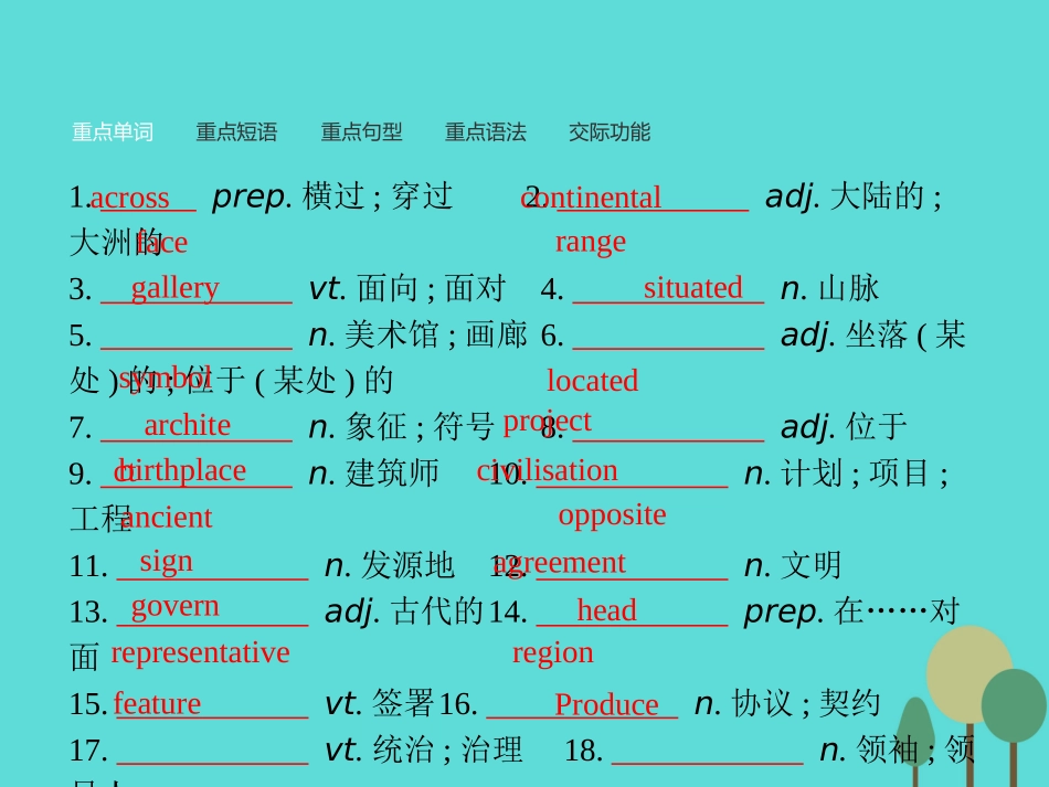 高中英语 Module1 1 Europe模块重点小结课件 外研版必修3 课件_第2页