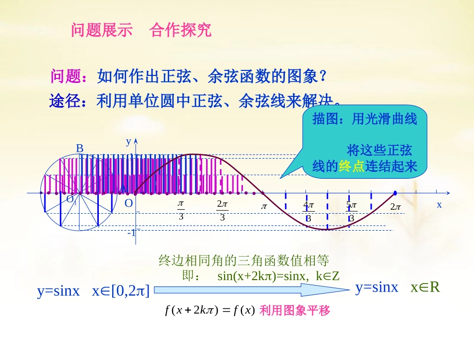 高中数学 14三角函数的图象与性质课件 新人教A版必修4 课件_第3页