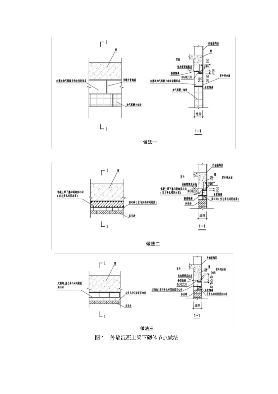 住宅工程设计若干技术规定福建2018版_第3页