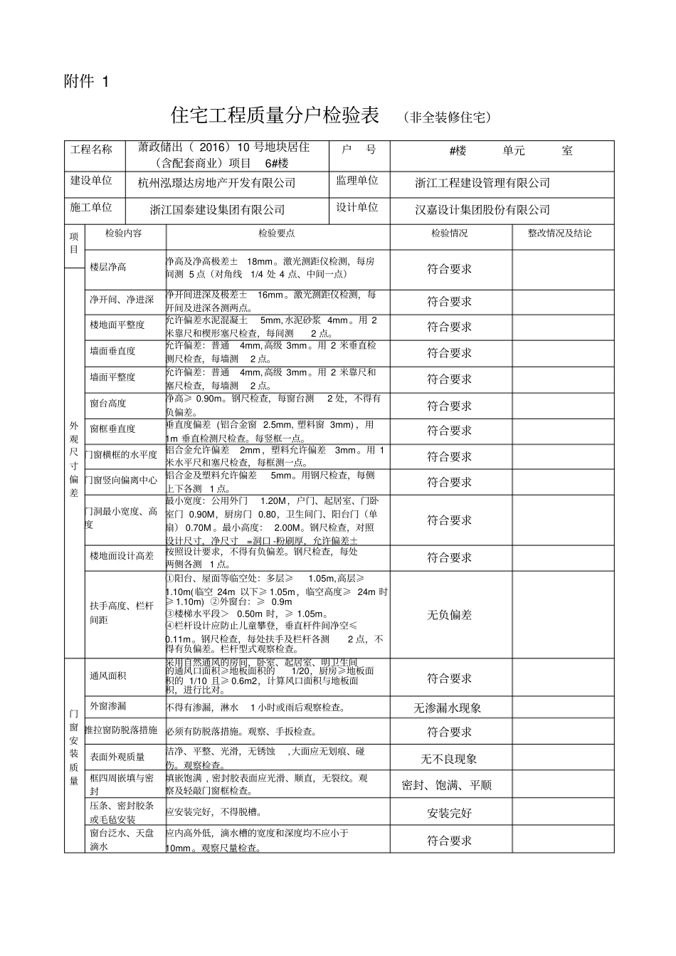 住宅工程质量分户检验表格2018_第1页