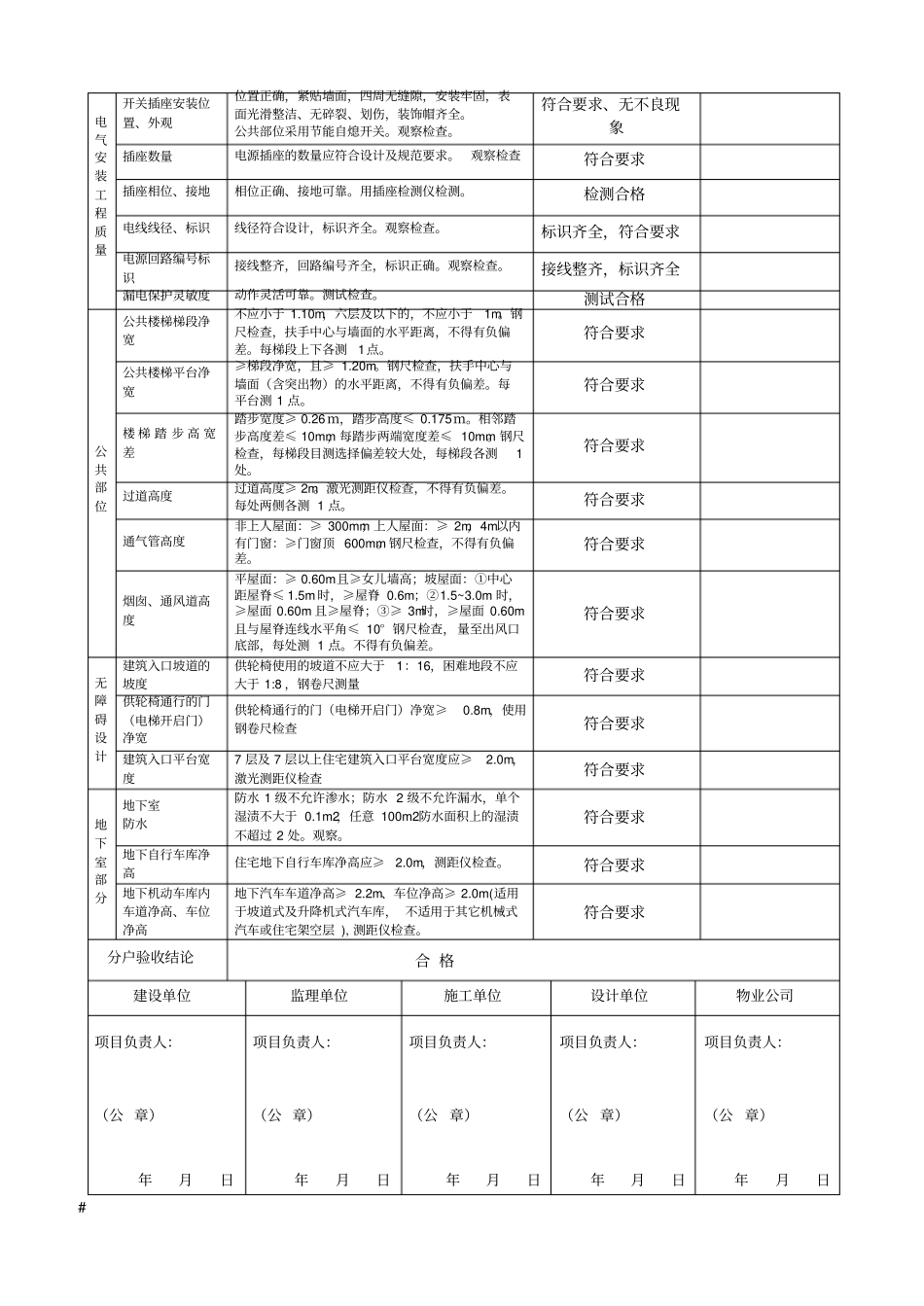 住宅工程质量分户检验表格2018_第3页