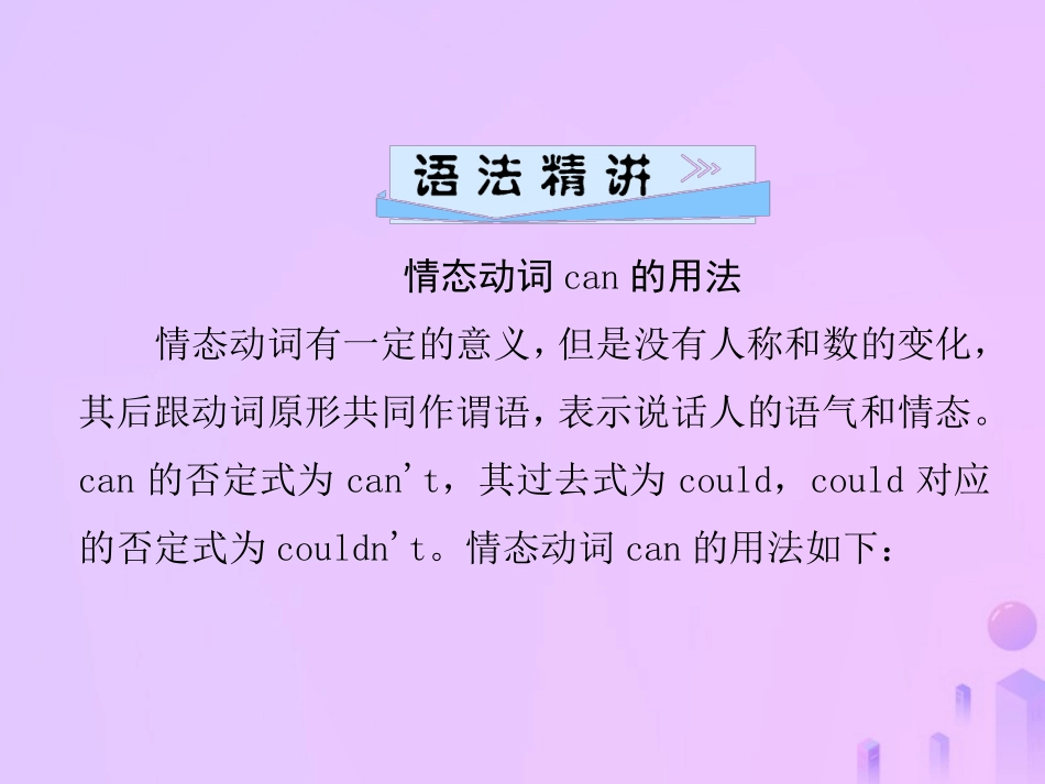 秋八年级英语上册 Unit 9 Can you come to my party(第2课时)Section A(Grammar Focus 3c)导学课件 (新版)人教新目标版 课件_第2页