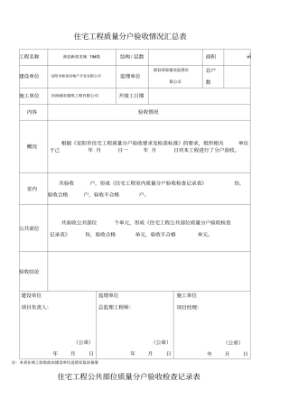 住宅工程质量分户验收情况汇总表
