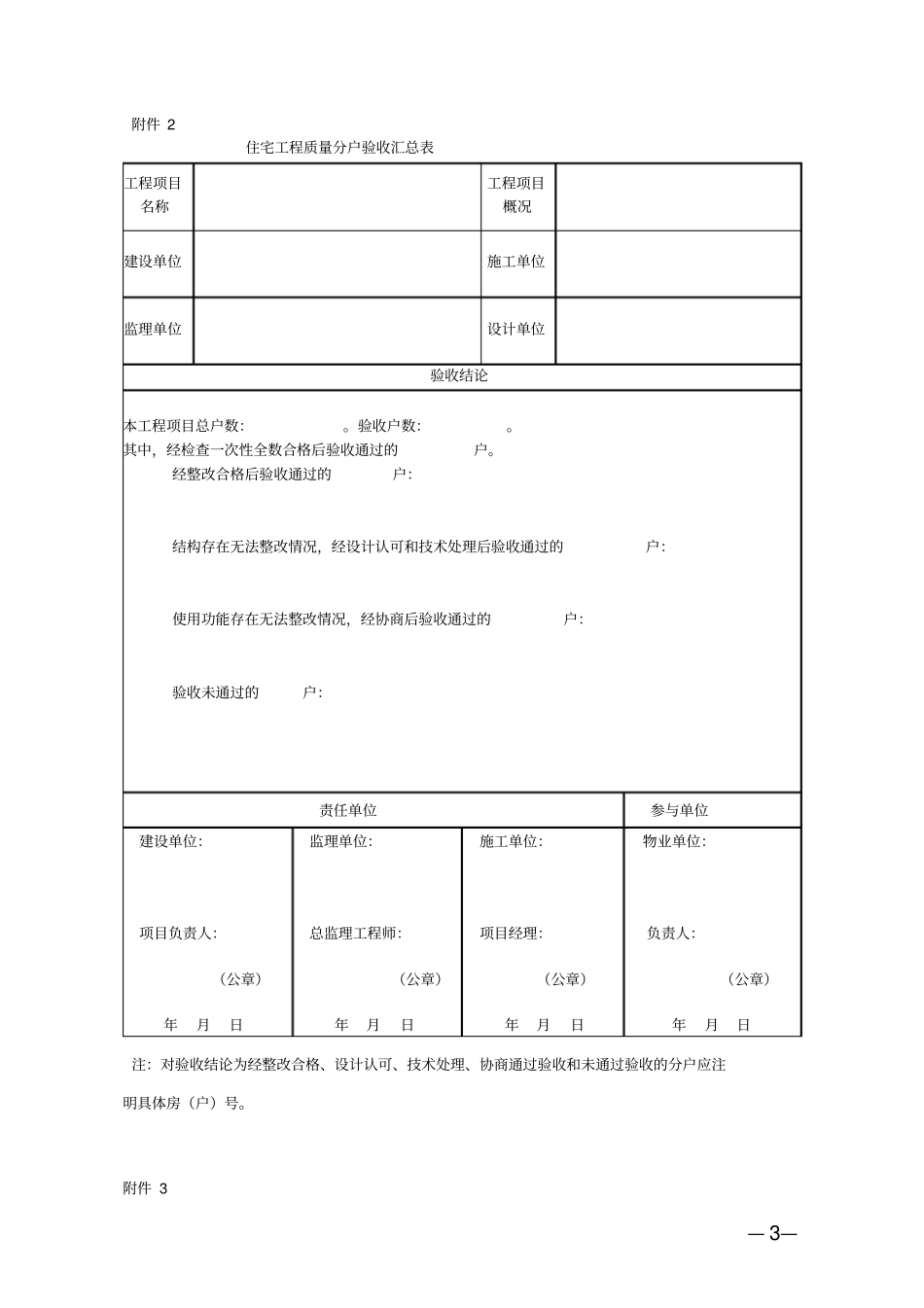 住宅工程质量分户验收内容及标准_第3页