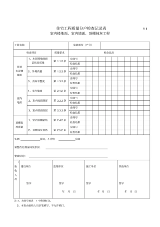 住宅工程质量分户验收栏杆全部0