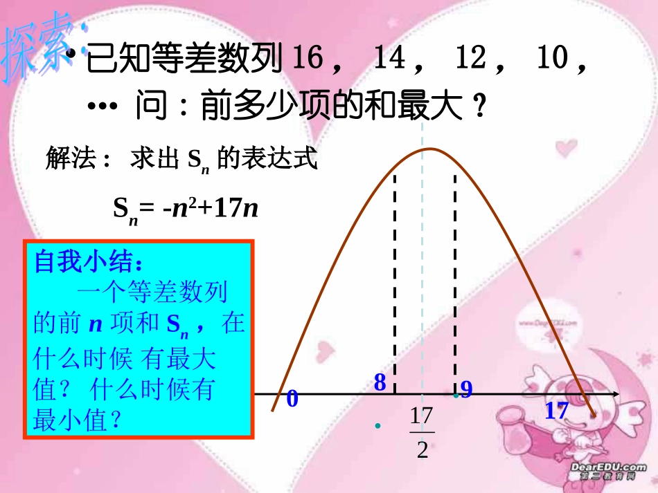高一数学等差数列前n项和三 人教版 课件_第3页