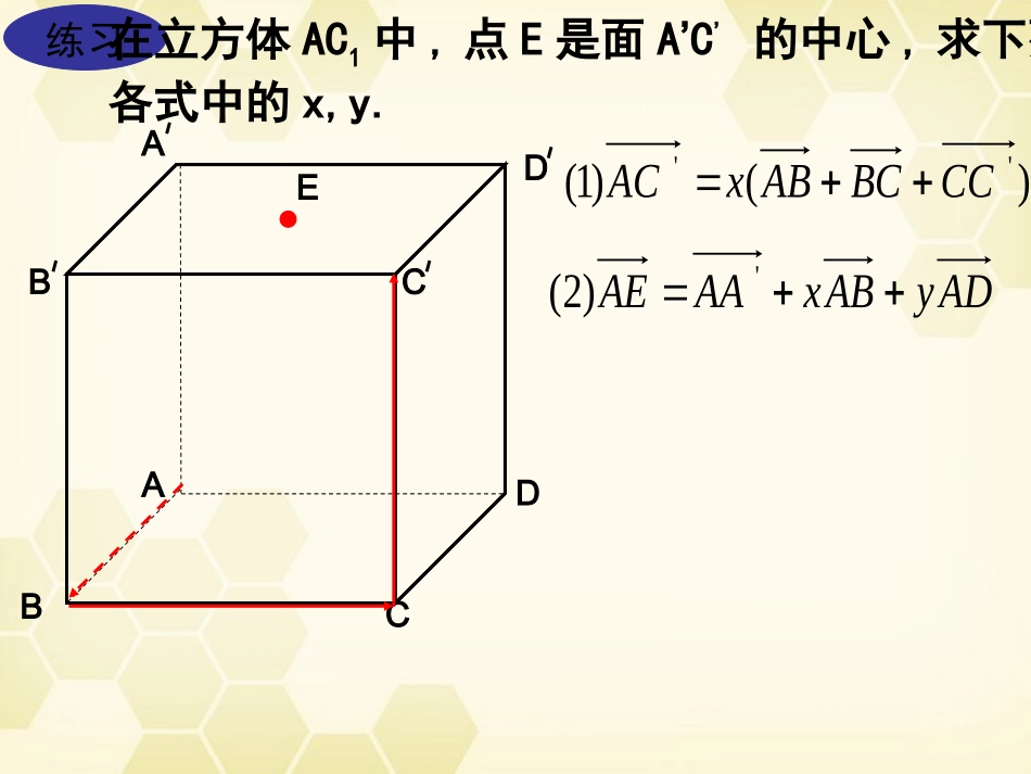 高中数学 312(共线向量与共面向量)课件1 新人教B版选修2-1 课件_第3页