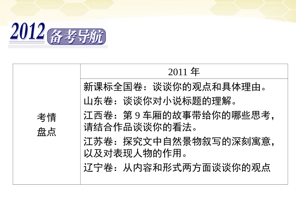 高三语文二轮复习 第四章 二 小说阅读 第四课时意蕴探究课件_第2页