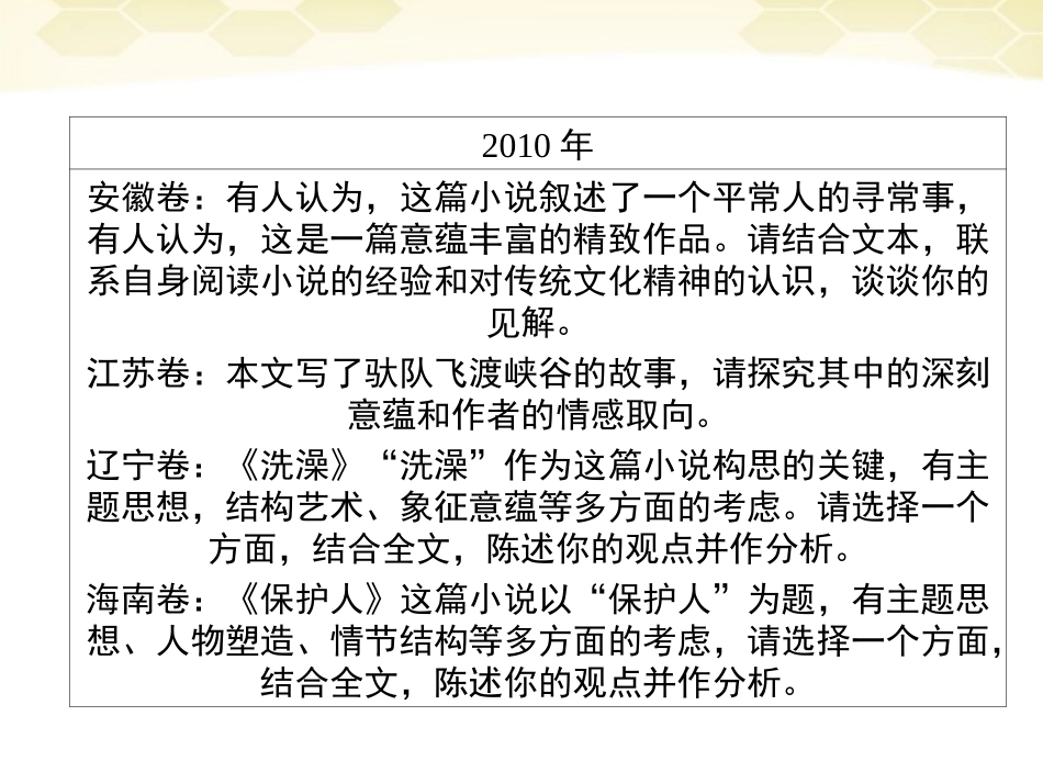 高三语文二轮复习 第四章 二 小说阅读 第四课时意蕴探究课件_第3页