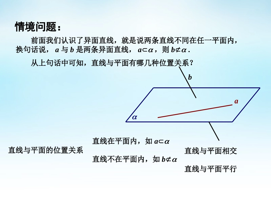 高中数学 123直线与平面的位置关系(1)课件 苏教版必修2 课件_第2页