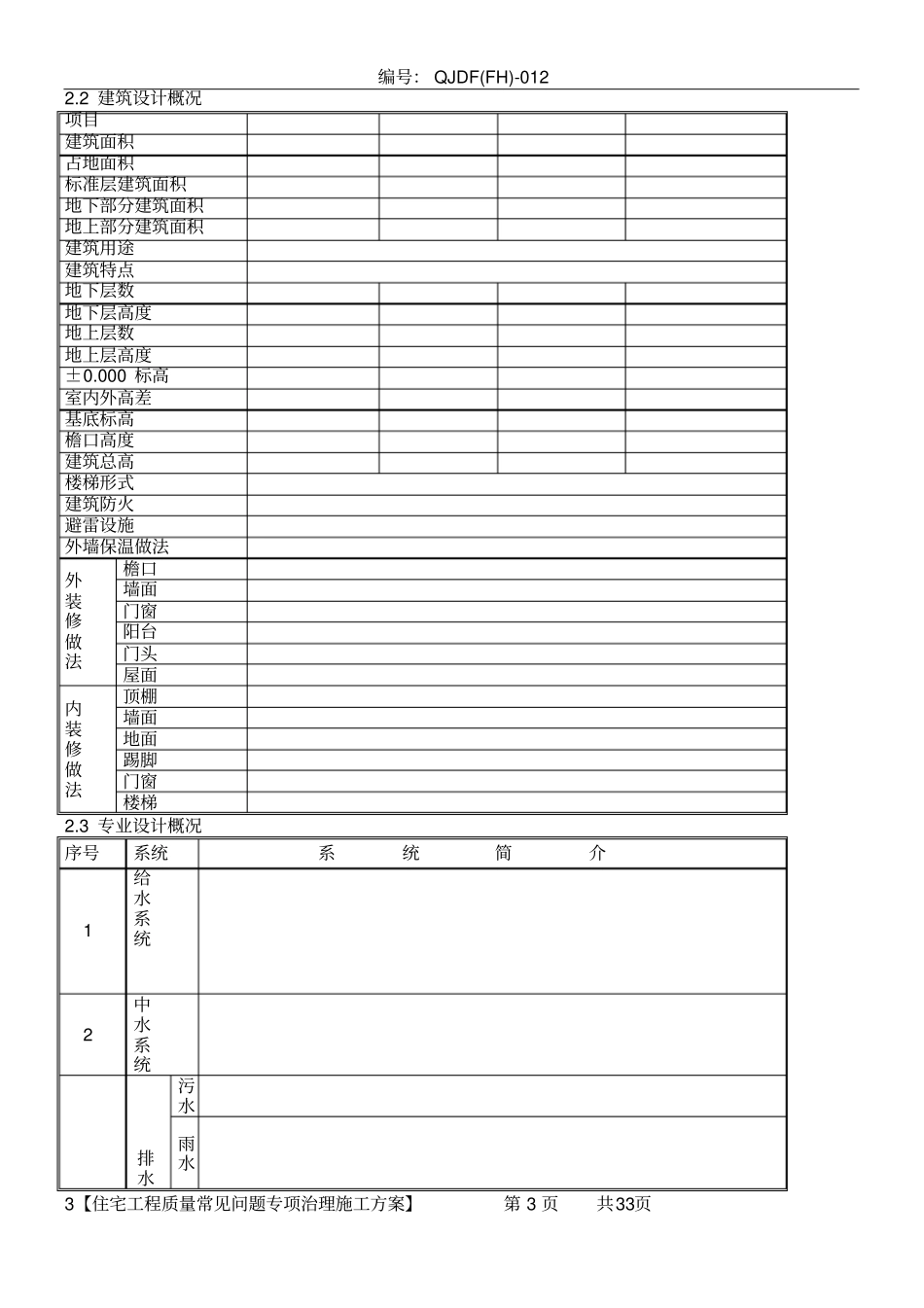 住宅工程质量常见问题专项治理施工方案_第3页
