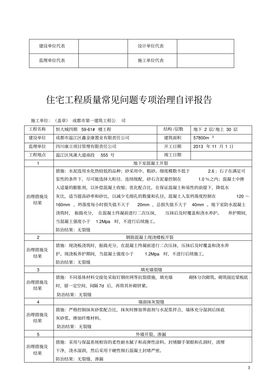 住宅工程质量常见问题专项治理评价报告x_第3页
