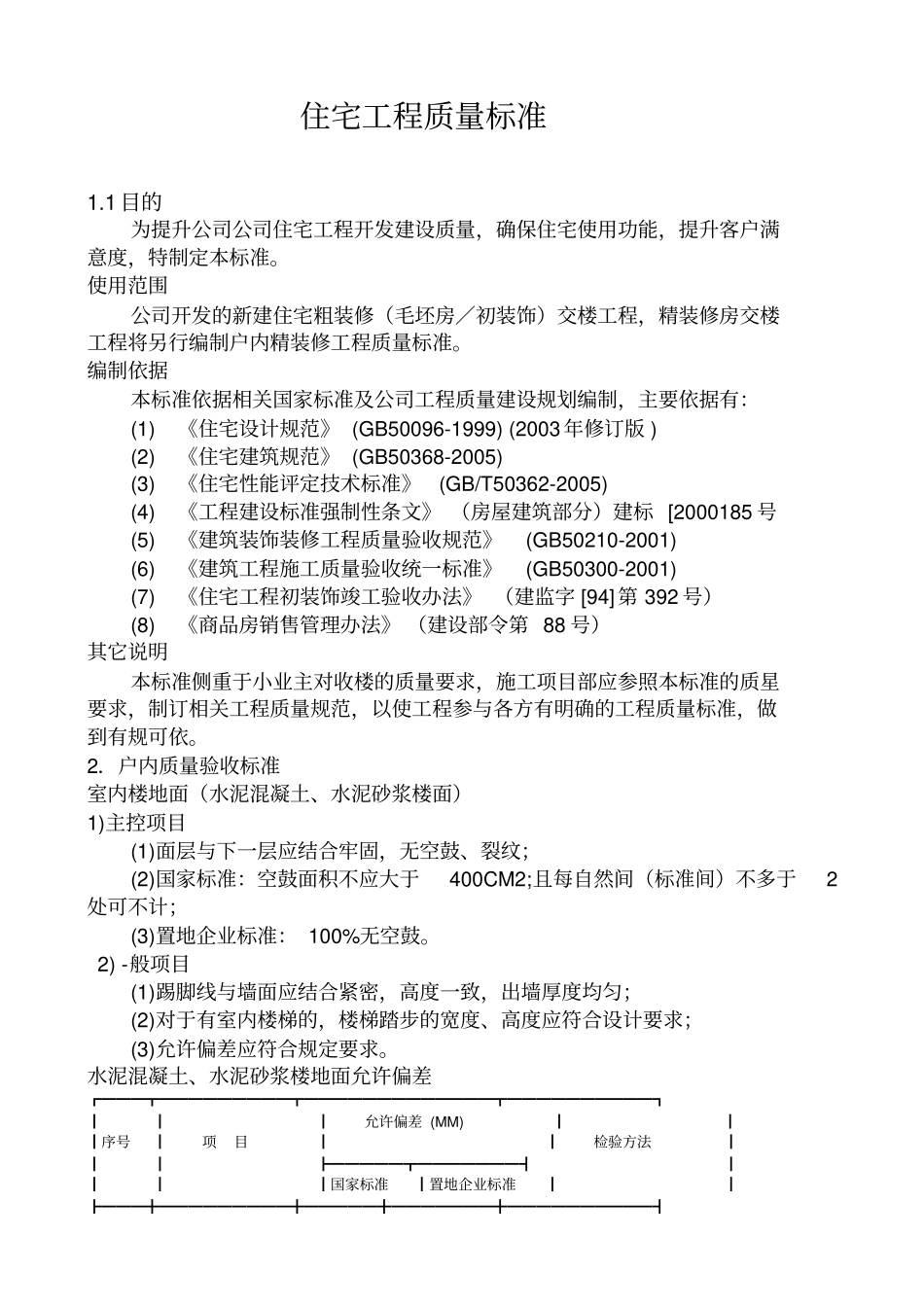 住宅工程质量标准_第1页