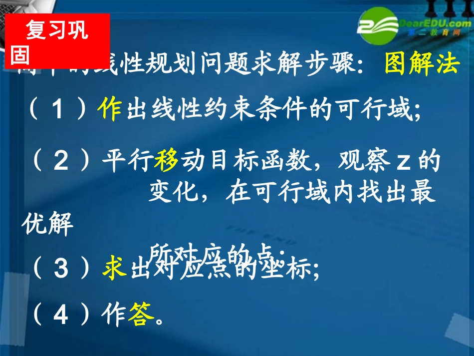 高中数学 332 简单的线性规划问题2课件 新人教A版必修5 课件_第2页