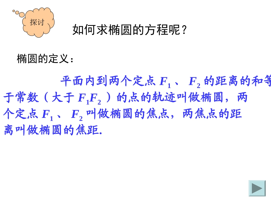 高中数学必修第二册椭圆的标准方程3课件_第2页