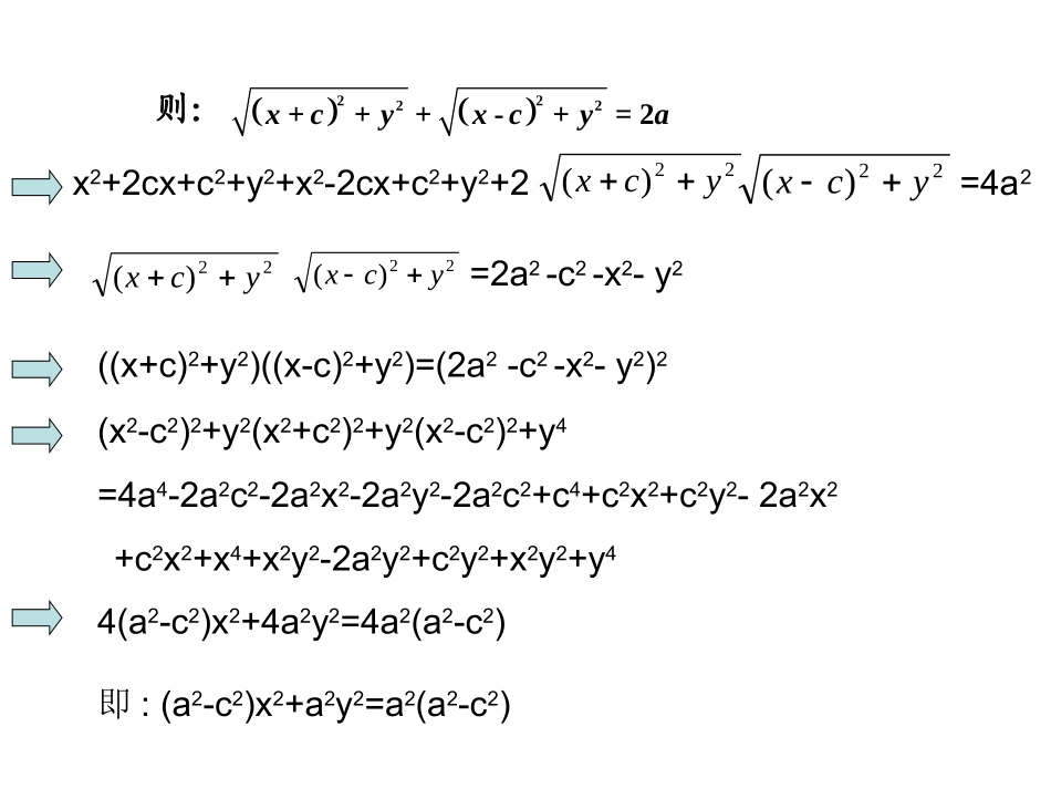 高中数学必修第二册椭圆的标准方程3课件_第3页