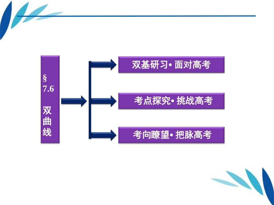 高三数学一轮复习 第7章7.6双曲线课件 文 北师大版 课件_第2页