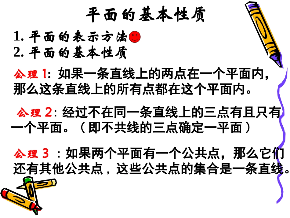 高中数学：121 平面的基本性质及推论 课件(新人教B版必修2) 课件_第1页