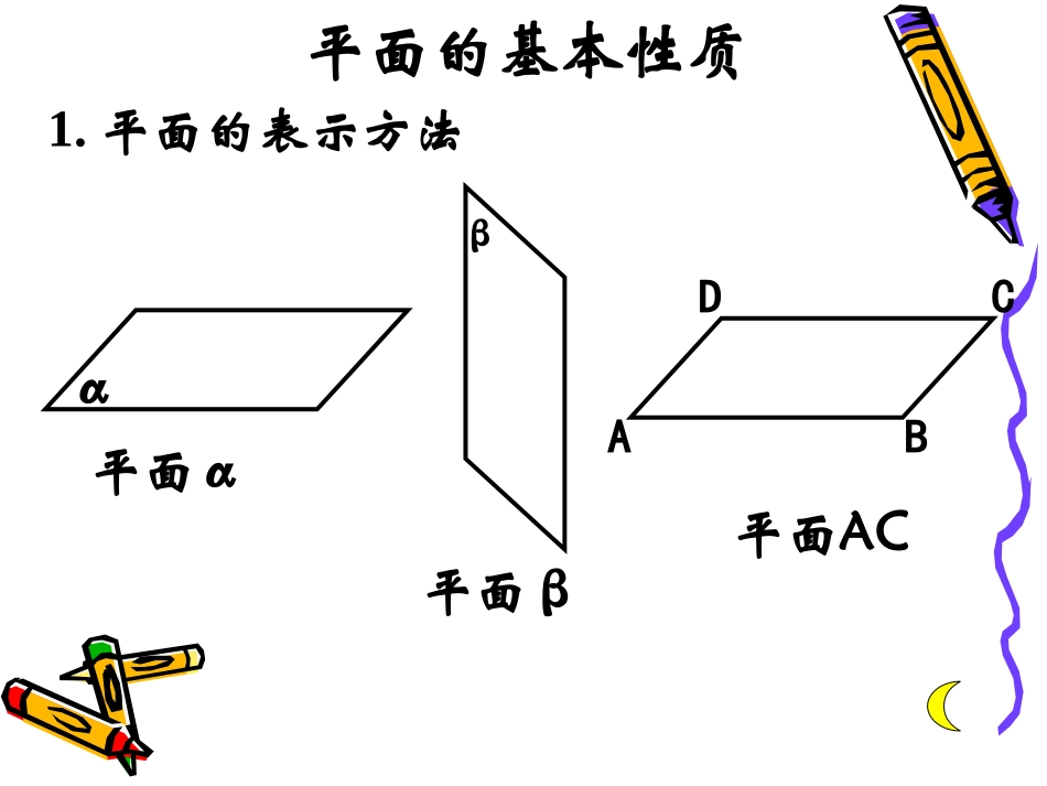 高中数学：121 平面的基本性质及推论 课件(新人教B版必修2) 课件_第2页