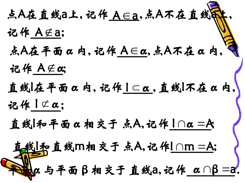 高中数学：121 平面的基本性质及推论 课件(新人教B版必修2) 课件_第3页
