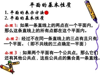 高中数学：121 平面的基本性质及推论 课件(新人教B版必修2) 课件
