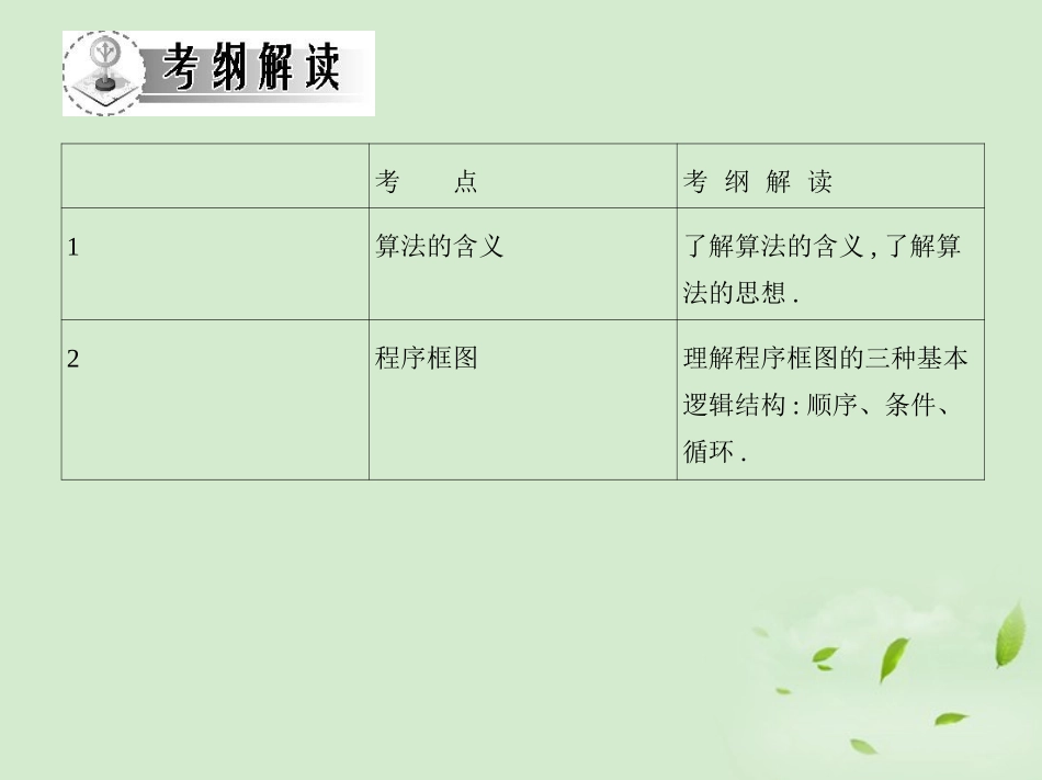 高三数学一轮复习 第十一章选修部分算法与程序框图课件 文 课件_第2页