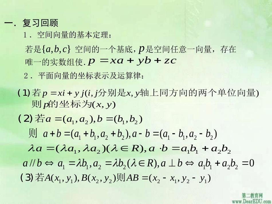 高中数学新课程选修2-1空间向量的坐标运算课件 苏教版 课件_第2页
