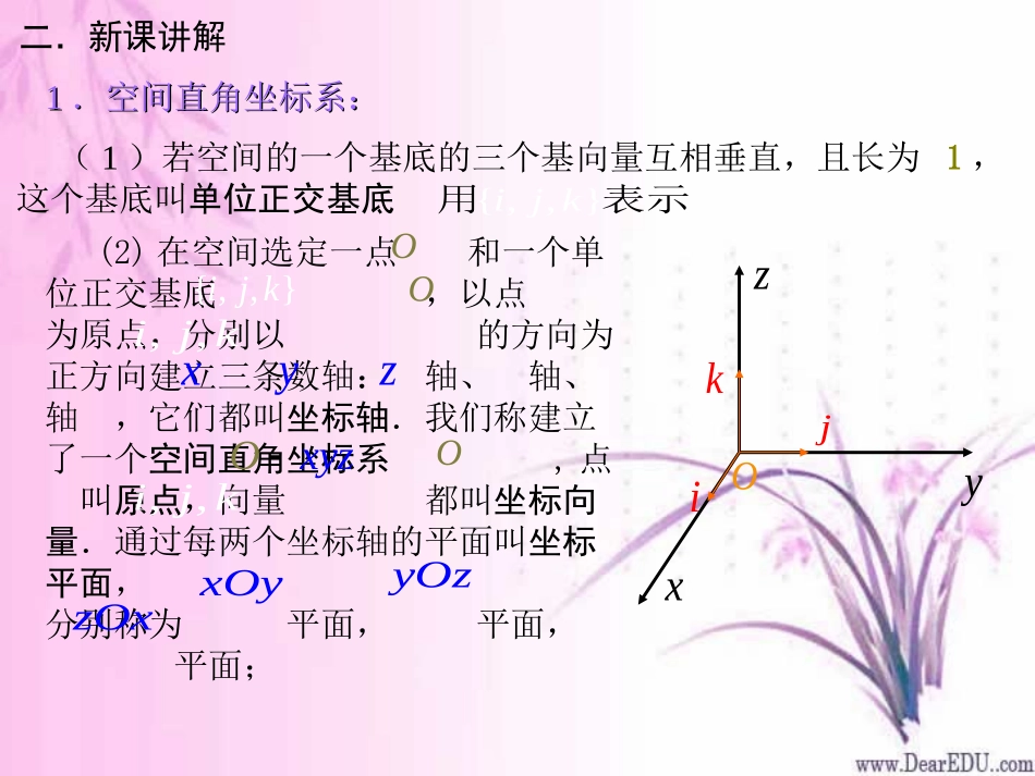 高中数学新课程选修2-1空间向量的坐标运算课件 苏教版 课件_第3页