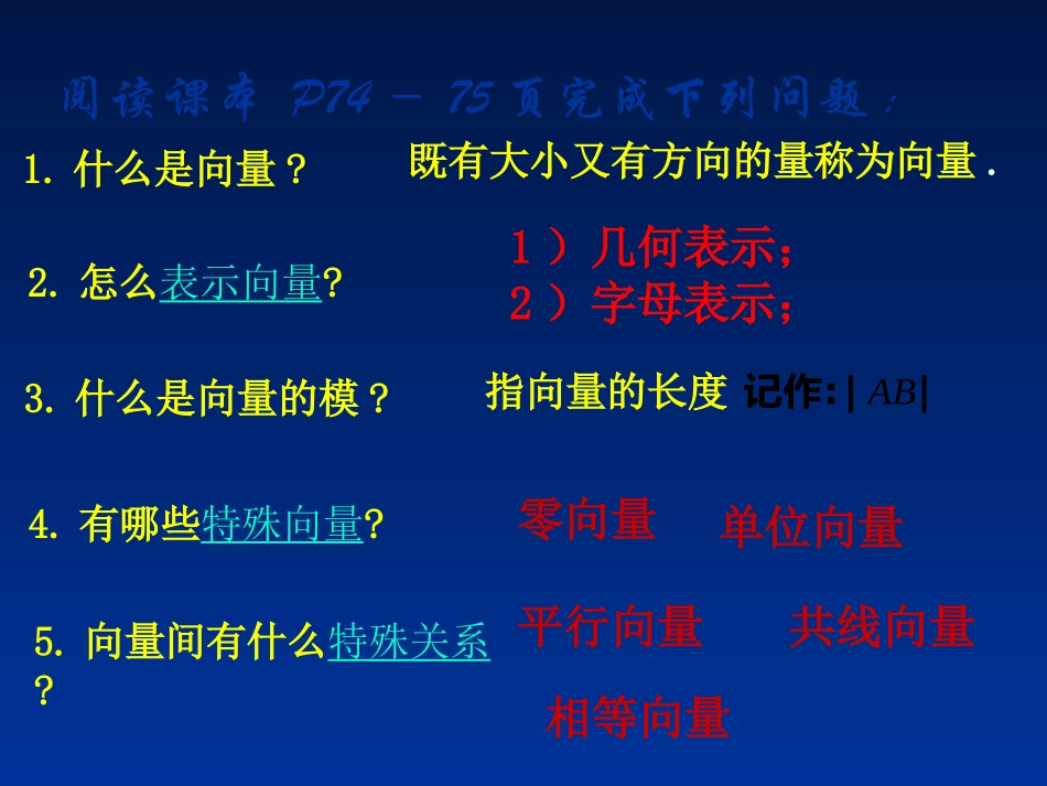 高一数学(向量的概念及表示)课件_第3页