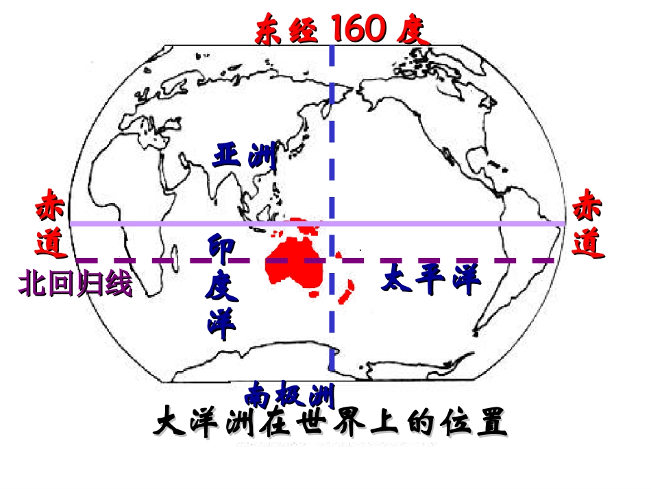 澳大利亚3 七年级地理下册第三章第七节澳大利亚课件湘教版_第3页