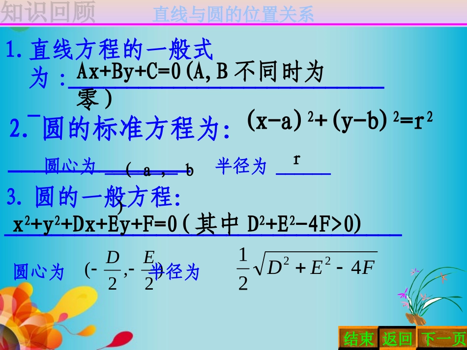 高三数学 直线与圆的位置关系复习课件 新人教A版  课件_第2页