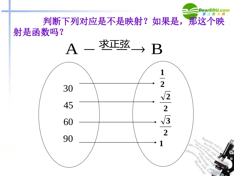 高中数学 122函数表示法(二)课件 新人教A版必修1 课件_第2页