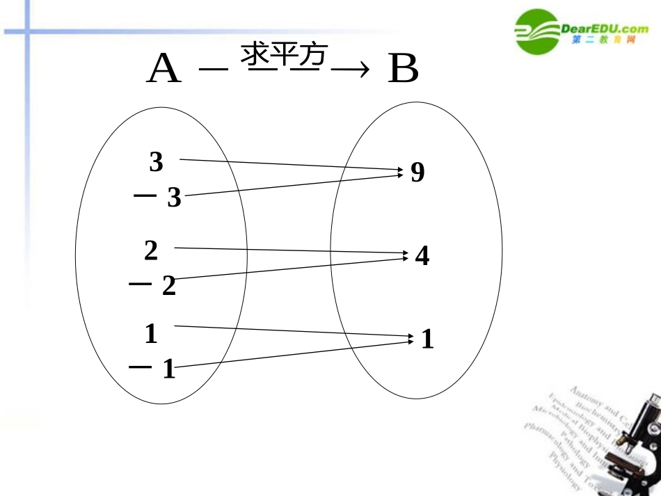 高中数学 122函数表示法(二)课件 新人教A版必修1 课件_第3页