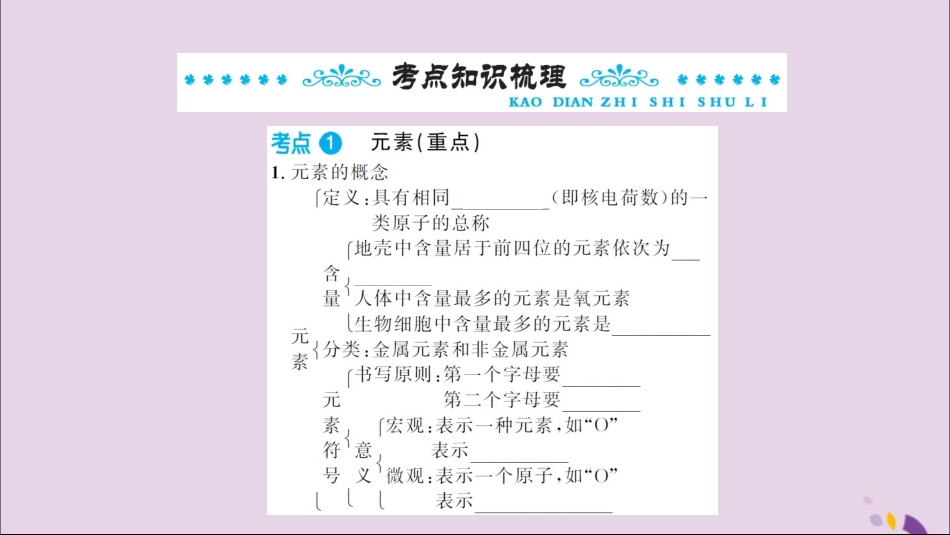 湖北省中考化学一轮复习 第三单元 第6讲 元素课件_第2页