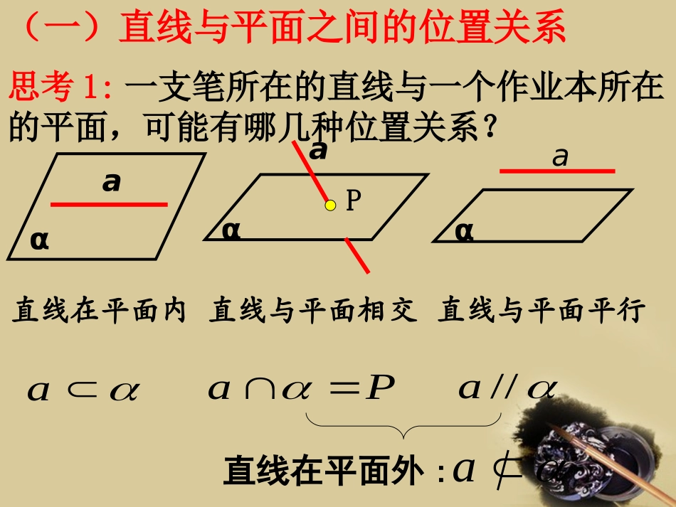 高中数学 213直线与平面平面与平面的位置关系课件 新人教A版必修2 课件_第2页