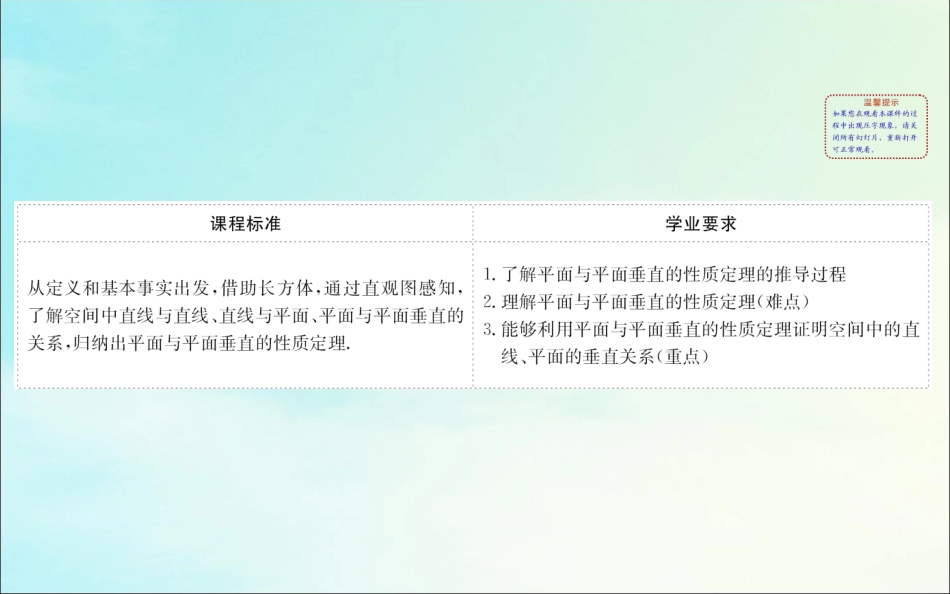 高中数学 第二章 点、直线、平面之间的位置关系 234 平面与平面垂直的性质课件 新人教A版必修2 课件_第2页