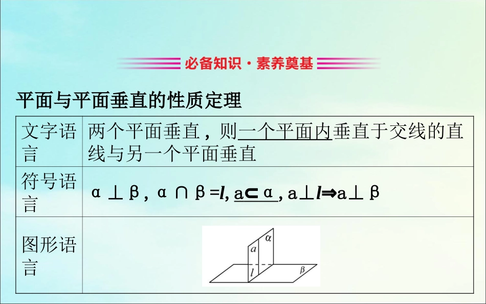 高中数学 第二章 点、直线、平面之间的位置关系 234 平面与平面垂直的性质课件 新人教A版必修2 课件_第3页