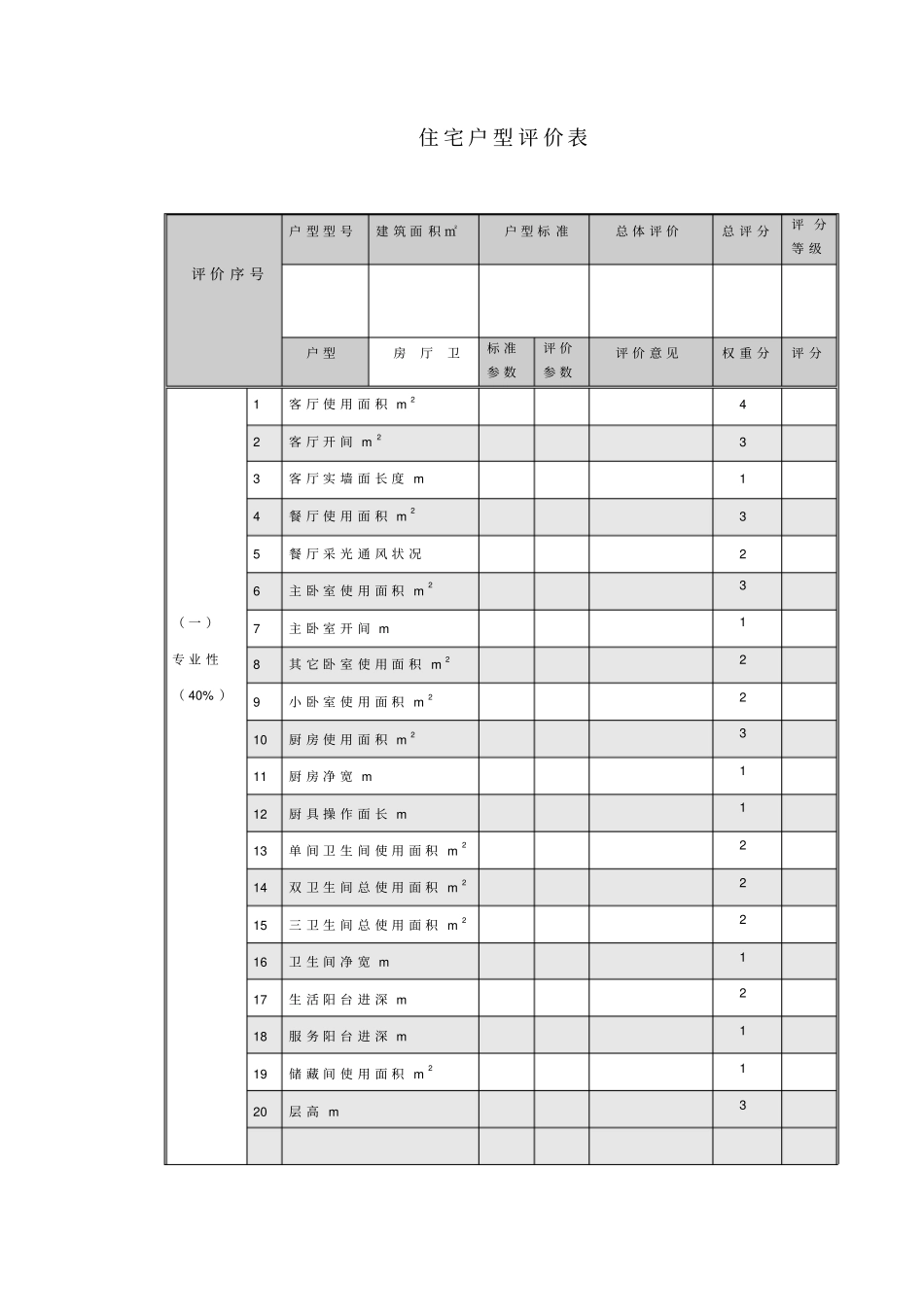 住宅户型评价表_第1页