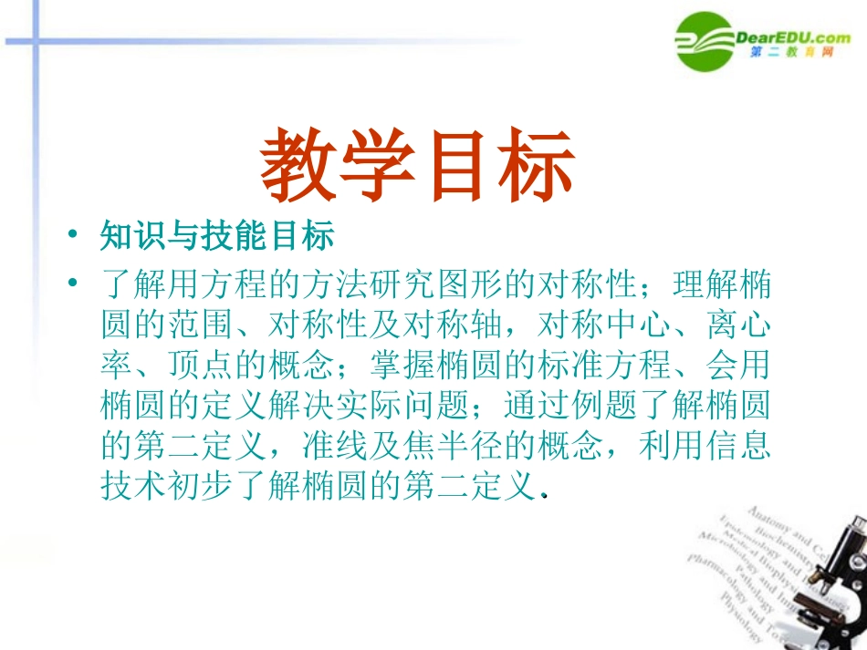 高中数学 212(椭圆的几何性质)课件 新人教A版选修1-1 课件_第3页