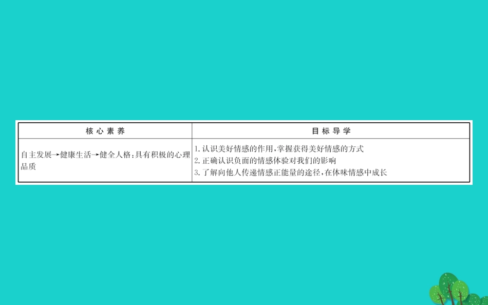 版七年级道德与法治下册 第二单元 做情绪情感的主人 第五课 品出情感的韵味 第2框在品味情感中成长习题课件 新人教版 课件_第2页