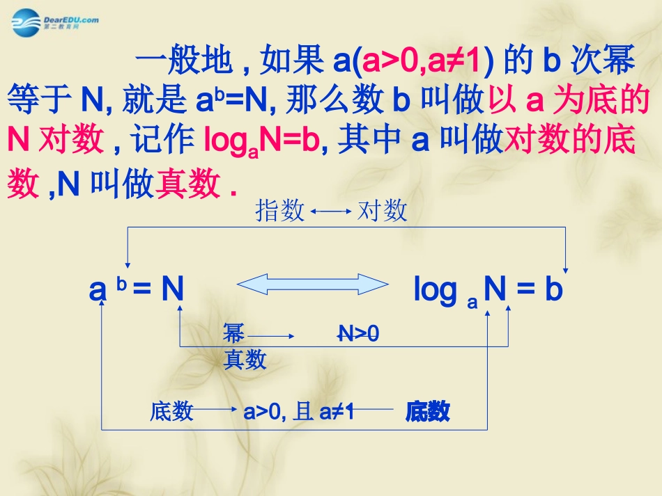 高中数学 321对数及其运算课件 新人教A版必修1 课件_第3页