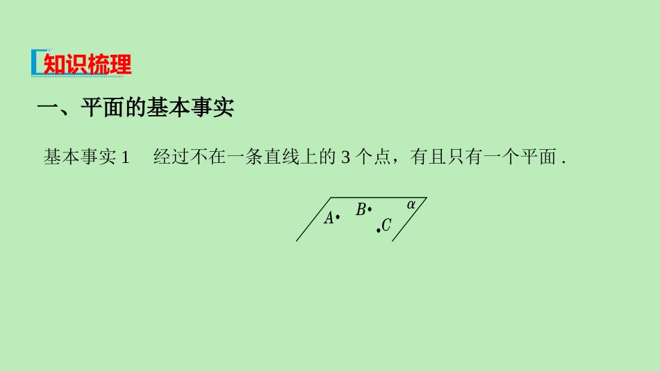 高中数学 第十一章 立体几何初步 112 平面的基本事实与推论课件 新人教B版必修第四册 课件_第3页
