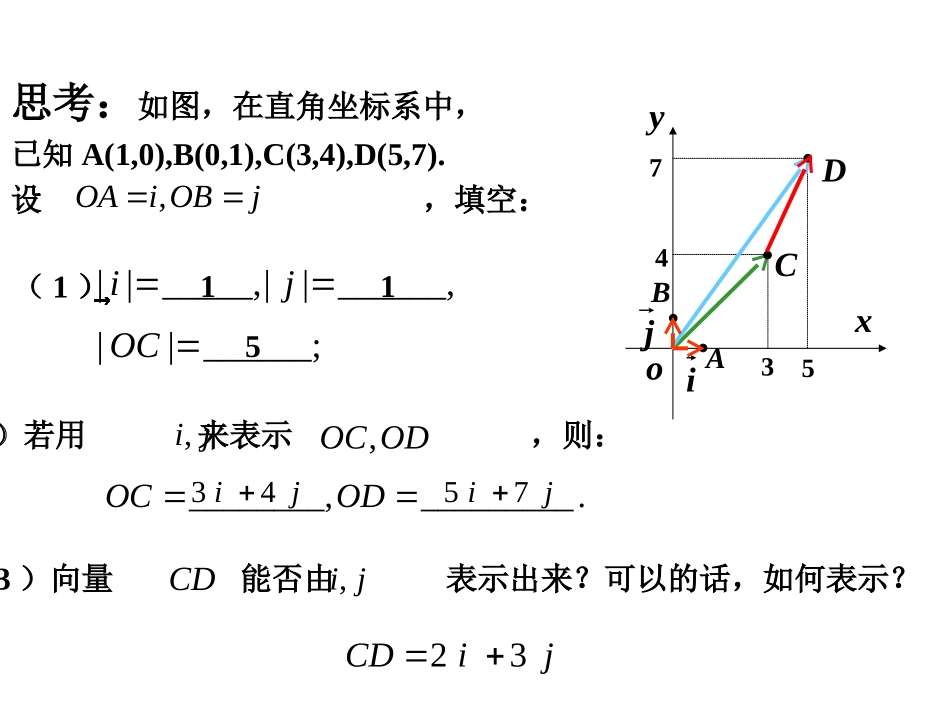 高中数学平面向量的正交分解及坐标表示课件人教版必修4 教案-2_第3页