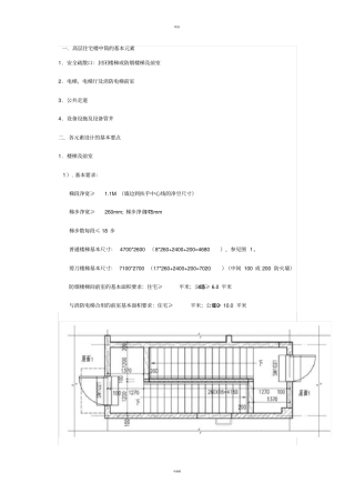 住宅核心筒布置