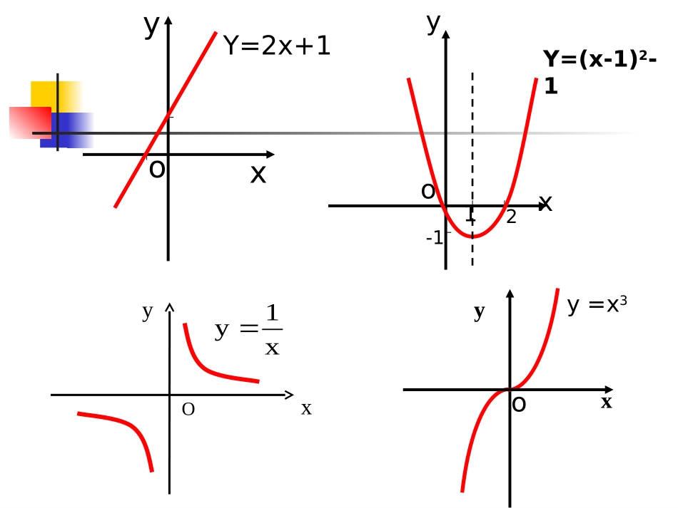 高一数学函数的单调性3课件北师大版 课件_第3页