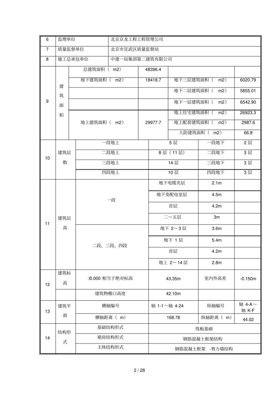 住宅楼初装修施工方案_第3页
